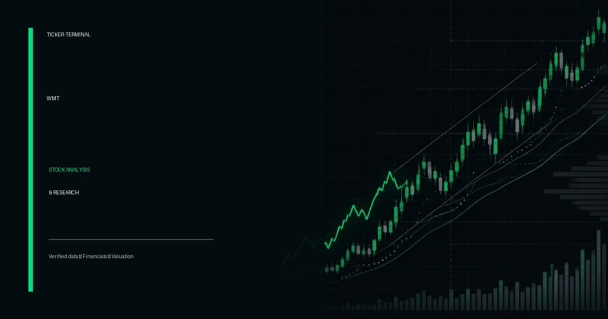 WMT stock analysis and research from Ticker-Terminal